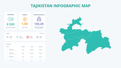  Business Growth Infographic Map of Tajikistan. Orders, Customers, Sales Overview & product Infographic Map of Tajikistan. Easy to edit