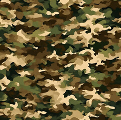 Wall Mural - camouflage, blurred background, khaki brown, protective pattern, modern design for uniform