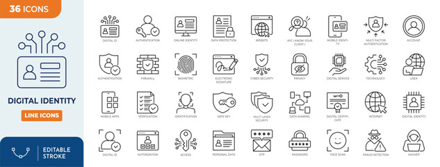 Digital identity line editable icon set. Containing Biometric Data, Internet, Cyber Security, Search History, Confidentiality, Authentication, Password, Website, and more. Vector illustration