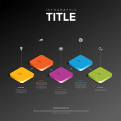 Poster - Dark infographic displays a 3D layout with five colorful steps in orange, yellow, purple, blue, and green. Each step features icons and text for presenting information clearly.