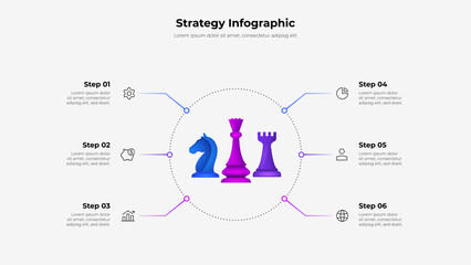 Wall Mural - Infographic showcasing a circular arrangement and chess pieces representing planning, strategy, and business growth. Ideal for presentations or educational purposes.