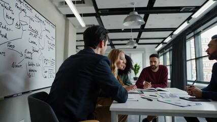 Poster - Diverse business team working collaboratively, analyzing project notes on whiteboard during strategic meeting, showcasing professional teamwork in slow motion workplace environment
