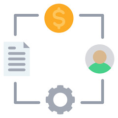 Poster - Value Chain Icon