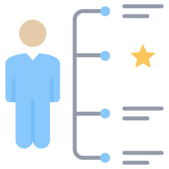Poster - Skill Icon
