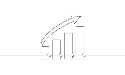 Wall Mural - Continuous line drawing of graph sign symbol. Flat icon of increasing arrow up. Illustration of business growth. Single line art of bar chart. Object one line