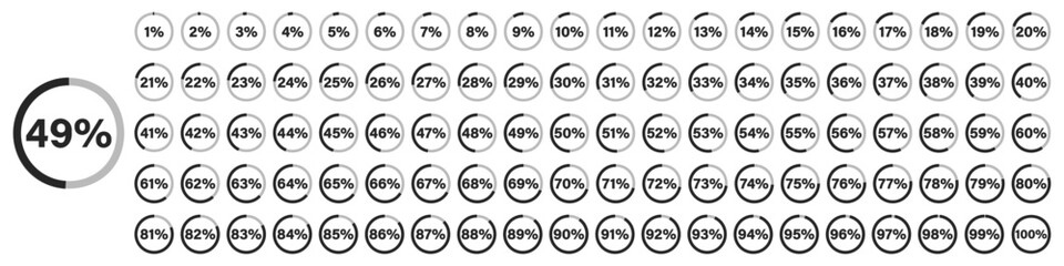 Poster - Set of progress percentage circle icon on a white background