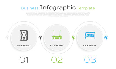 Poster - Set line Hard disk drive HDD, Router and wi-fi signal and SSD card. Business infographic template. Vector