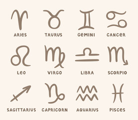 zodiac signs. hand-drawn vector astrology symbols and names. icons set