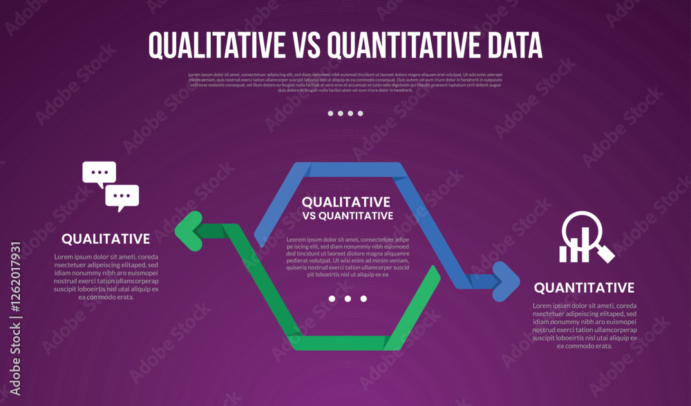 qualitative vs quantitative data infographic outline style with 2 point ...