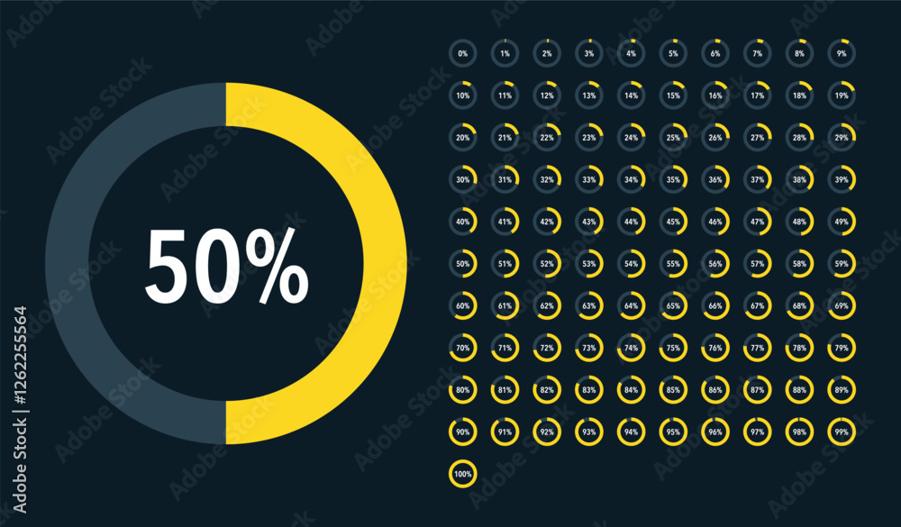 Set of round yellow infographic pie charts, segment of circle icons 0% ...