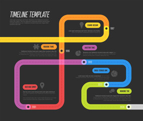 Poster - A vibrant dark timeline template features multicolor paths with text boxes for different years. The timeline includes significant milestones, with each section marked by distinct colors and icons.