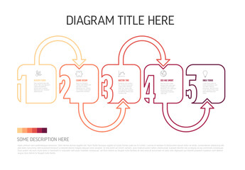 Poster - This image features an infographic with five numbered steps, each enclosed in a frame with connecting arrows. It emphasizes process flow using colorful, outlined arrows and boxes.