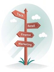 Poster - A directional signpost featuring four arrows labeled Tech, Retail, Finance, and Marketing against a soft background.