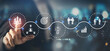 © Parradee - Business ecosystems and partnerships concept. Business collaboration strategies. Touching screen with partnership icons for the networking and solution of creating new opportunities.