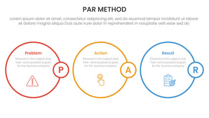 Poster - par method infographic 3 point with horizontal outline circle for slide presentation
