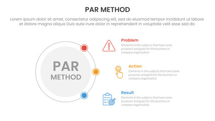 Poster - par method infographic 3 point with outline circle connecting network content for slide presentation