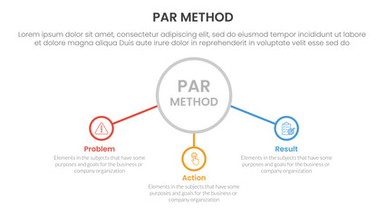 Poster - PAR method infographic 3 point with big outline circle and connected line content for slide presentation