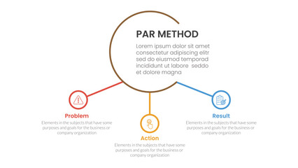Poster - par method infographic 3 point with big circle and small circle linked for slide presentation