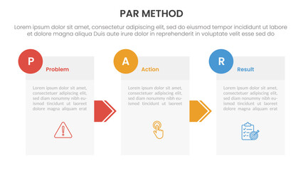 Poster - par method infographic 3 point with box information and arrow direction for slide presentation