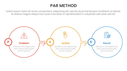 Poster - par method infographic 3 point with big circle outline right direction on horizontal balance for sli
