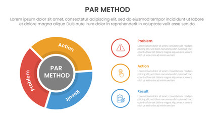 Poster - par method infographic 3 point with flywheel cycle circular outline circle for slide presentation