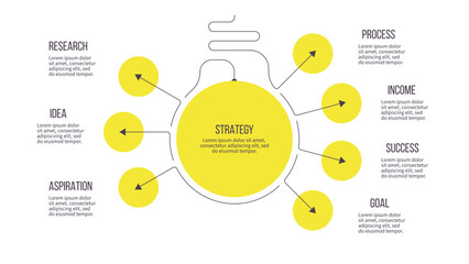 Business infographic template. Idea chart with 7 options, steps. Vector chart.