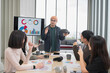 © PhugunStock - Asian male businessman standing explaining meeting, smiling happily and brainstorming, discussing analysis, innovation, collaboration. online business Modern sales techniques and strategic planning