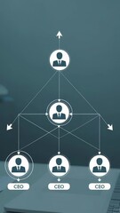 Poster - Animated corporate hierarchy with dynamic networking icons and organizational structure