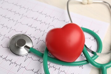 Wall Mural - Cardiology. Stethoscope, cardiogram and red decorative heart on light table, closeup