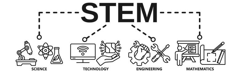 STEM banner web icon vector illustration concept for science, technology, engineering, mathematics education with icon of flask, microscope, artificial intelligence, processor, machine, and calculato