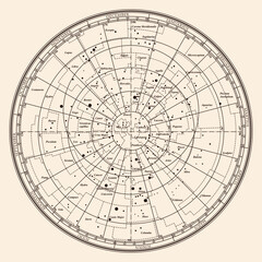 Wall Mural - ancient star map with months and days. zodiac signs and constellations on the map isolated on beige 
