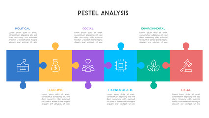 PESTEL Analysis Infographic with Interconnected Puzzle Pieces and Business Icons