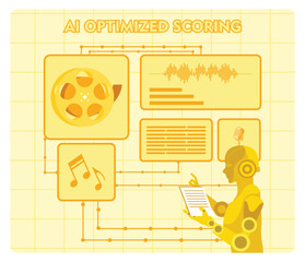 Poster - AI Optimized Film Scoring concept. AI Powered Media Content Analysis and Scoring System.