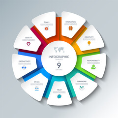 Wall Mural - Infographic circular diagram with 9 options. Round chart that can be used for business presentations, educational resources, marketing materials, visualizing data, simplifying complex information.