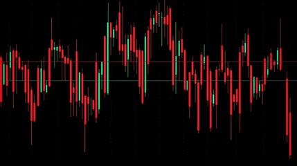 Poster - Digital Financial Chart Displaying Stock Market Trends and Patterns