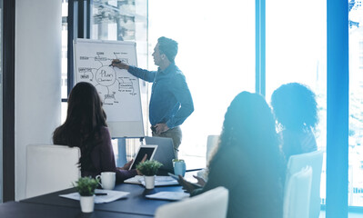 Poster - Businessman, coaching or whiteboard presentation for planning, project management or organizing task. Lens flare, team leader or performance manager talking in meeting for deadline, mind map or brief