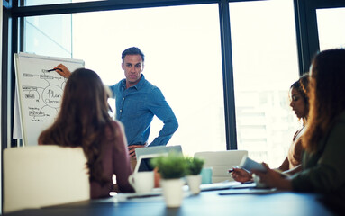 Poster - Meeting, seminar and whiteboard with business people in boardroom together for coaching or planning. Presentation, training and workshop with speaker talking to colleague team in glass office