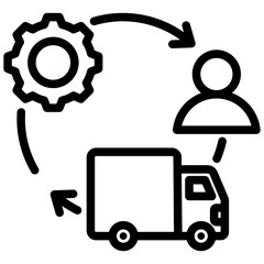 Poster - Supply Chain Integration Outline Icon
