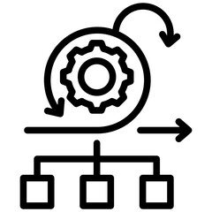 Poster - Scrum Methodology Outline Icon