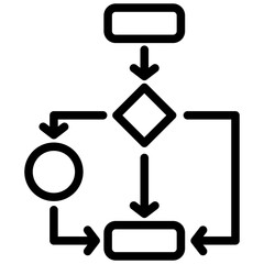 Poster - Process Mapping Outline Icon