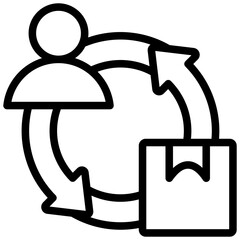 Poster - Supply And Demand Alignment Outline Icon