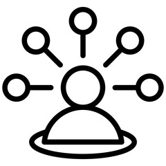 Poster - Employee Skills Outline Icon