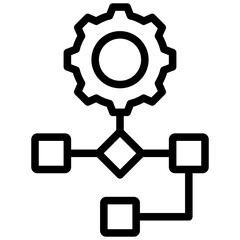 Poster - Process Mapping Outline Icon