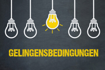 Poster - Gelingensbedingungen	
