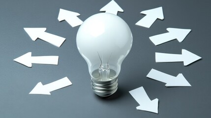 Poster - Brightly lit light bulb surrounded by arrows pointing outward, creativity in change management, no people