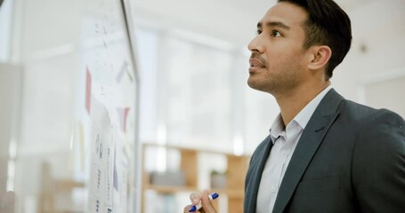 Poster - Thinking, smile and writing on glass with a businessman in his office for problem solving or brainstorming. Planning, vision and a happy young corporate employee reading information in the workplace