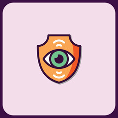 Poster - Cybersecurity Shield: Vigilant Eye and Wireless Network Protection