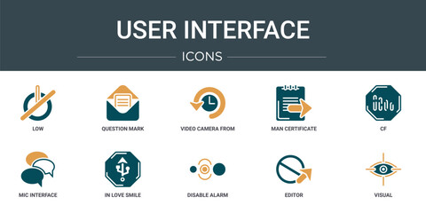 Poster - set of 10 outline web user interface icons such as low, question mark, video camera from side view, 