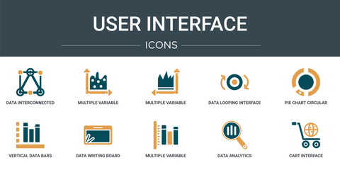 Poster - set of 10 outline web user interface icons such as data interconnected, multiple variable continuous chart, multiple variable points line chart, data looping interface, pie chart circular interface,