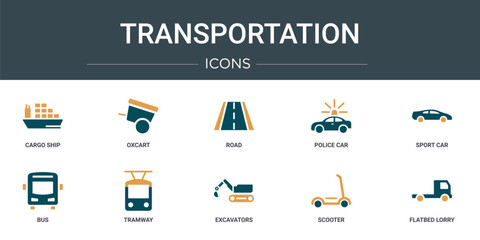 Poster - set of 10 outline web transportation icons such as cargo ship, oxcart, road, police car, sport car, bus, tramway vector icons for report, presentation, diagram, web design, mobile app